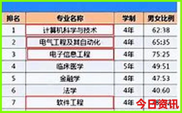 城阳附近旅游景区哪里好玩