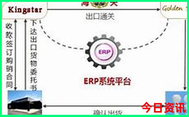 阿尔山旅游攻略一日游